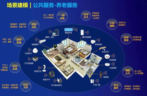 中國(guó)廣電廣州公司 5G賦能智慧養(yǎng)老，工業(yè)互聯(lián)網(wǎng)數(shù)據(jù)服務(wù)引領(lǐng)適老化創(chuàng)新升級(jí)